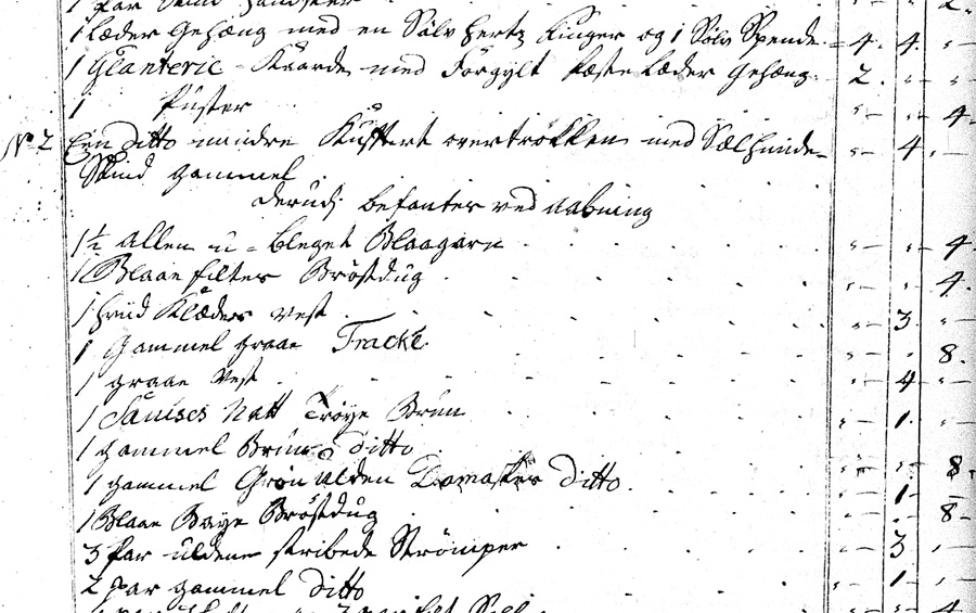 Eiler Struch - Skifte 1776, fol.94